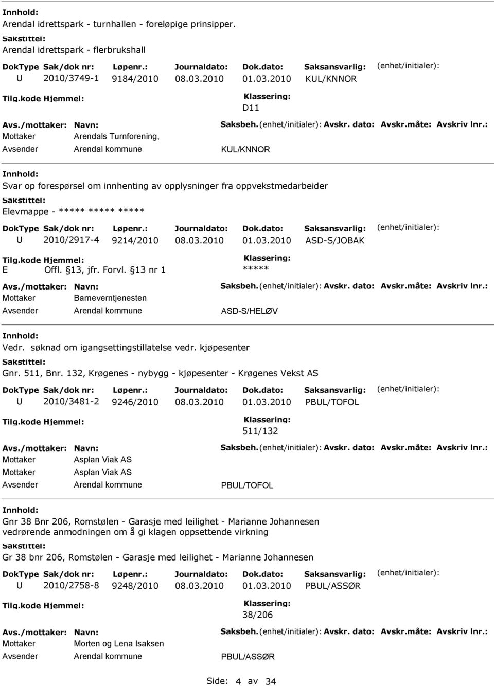 2010/2917-4 9214/2010 ASD-S/JOBAK E Barneverntjenesten ASD-S/HELØV nnhold: Vedr. søknad om igangsettingstillatelse vedr. kjøpesenter Gnr. 511, Bnr.