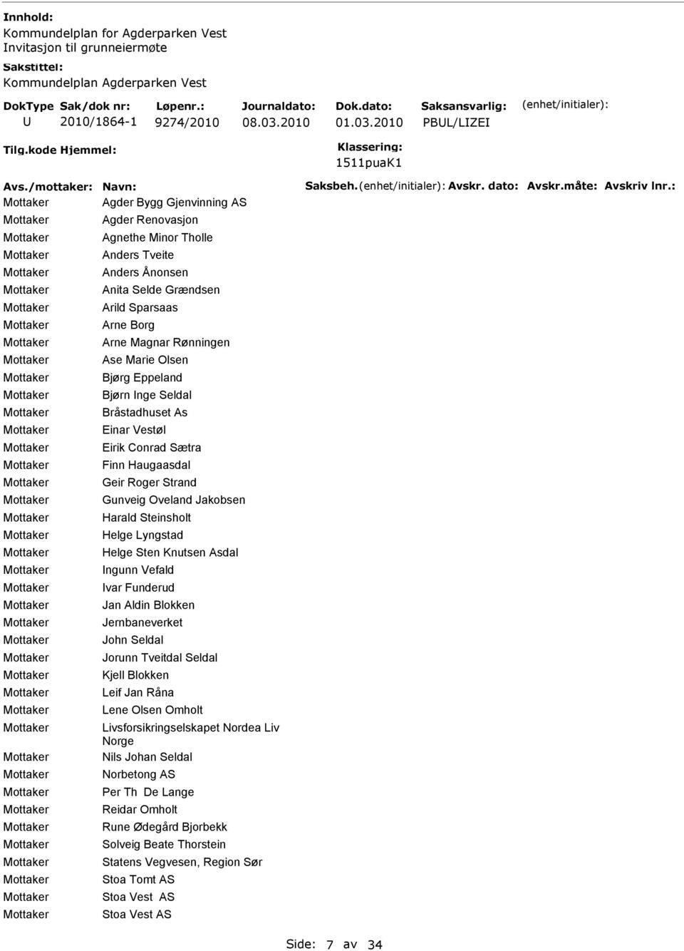 Finn Haugaasdal Geir Roger Strand Gunveig Oveland Jakobsen Harald Steinsholt Helge Lyngstad Helge Sten Knutsen Asdal ngunn Vefald var Funderud Jan Aldin Blokken Jernbaneverket John Seldal Jorunn