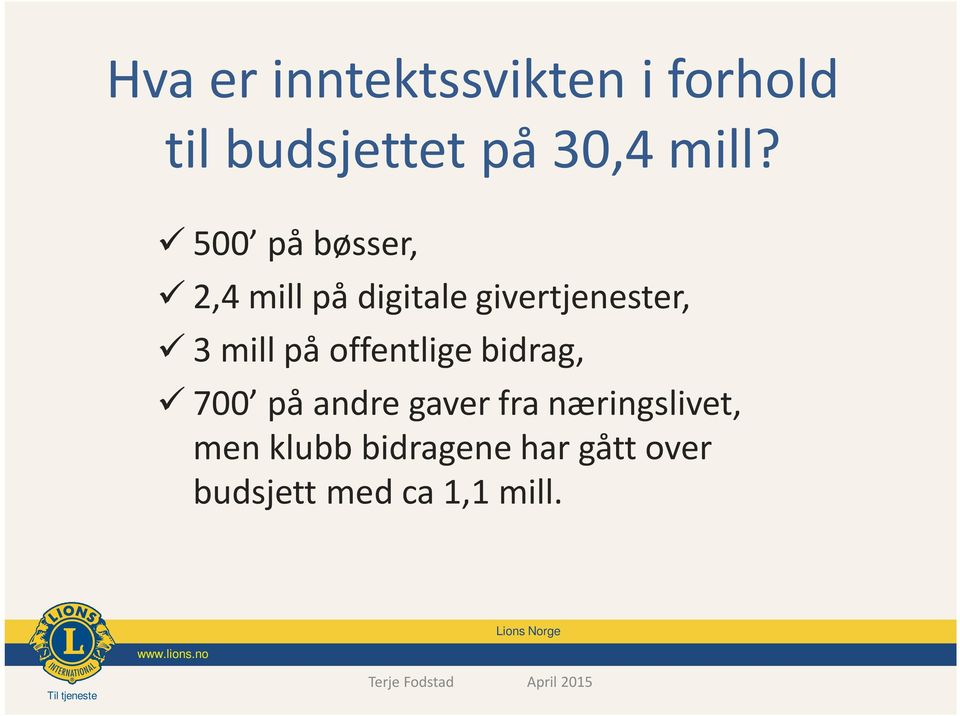 bidrag, 700 på andre gaver fra næringslivet, men klubb bidragene har gått