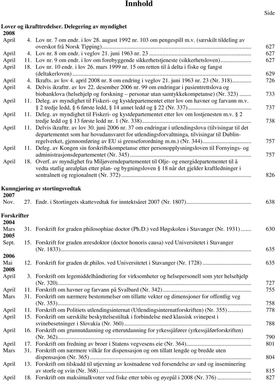 i lov 26. mars 1999 nr. 15 om retten til å delta i fiske og fangst (deltakerloven)... 629 April 4. Ikrafts. av lov 4. april 2008 nr. 8 om endring i veglov 21. juni 1963 nr. 23 (Nr. 318)... 726 April 4.