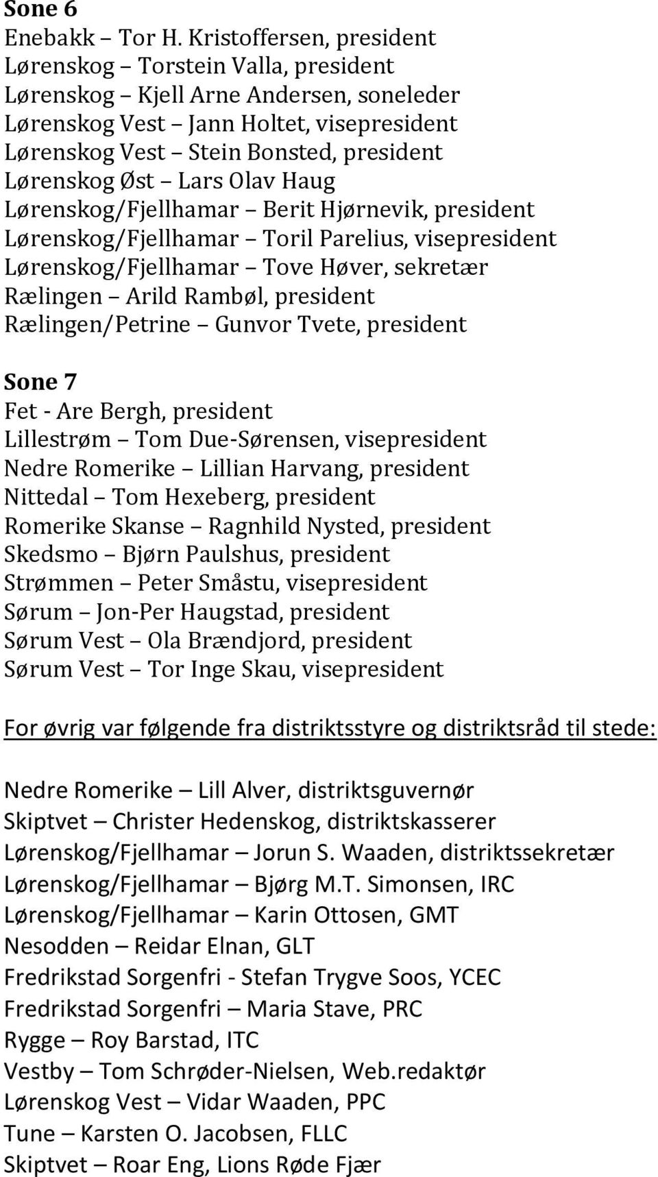 Lars Olav Haug Lørenskog/Fjellhamar Berit Hjørnevik, president Lørenskog/Fjellhamar Toril Parelius, visepresident Lørenskog/Fjellhamar Tove Høver, sekretær Rælingen Arild Rambøl, president