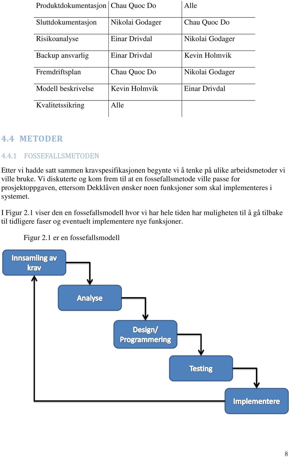 4 METODER 4.4.1 FOSSEFALLSMETODEN Etter vi hadde satt sammen kravspesifikasjonen begynte vi å tenke på ulike arbeidsmetoder vi ville bruke.