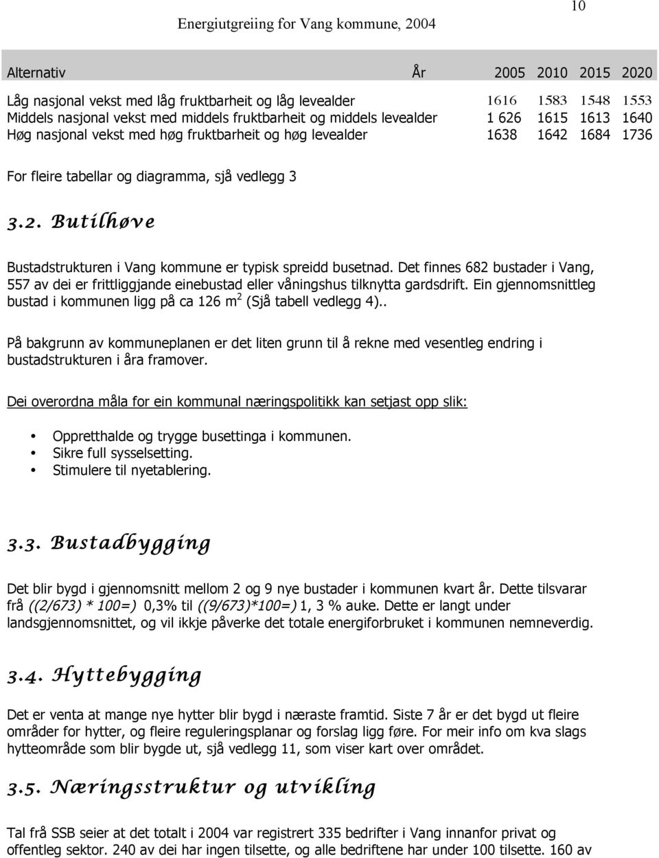 Det finnes 682 bustader i Vang, 557 av dei er frittliggjande einebustad eller våningshus tilknytta gardsdrift. Ein gjennomsnittleg bustad i kommunen ligg på ca 126 m 2 (Sjå tabell vedlegg 4).