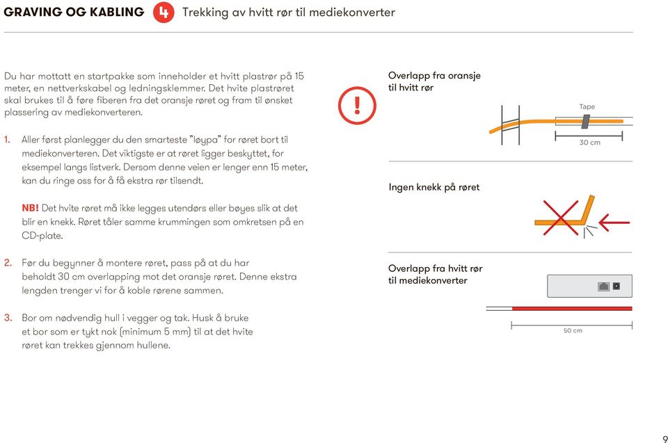 Aller først planlegger du den smarteste løypa for røret bort til mediekonverteren. Det viktigste er at røret ligger beskyttet, for eksempel langs listverk.