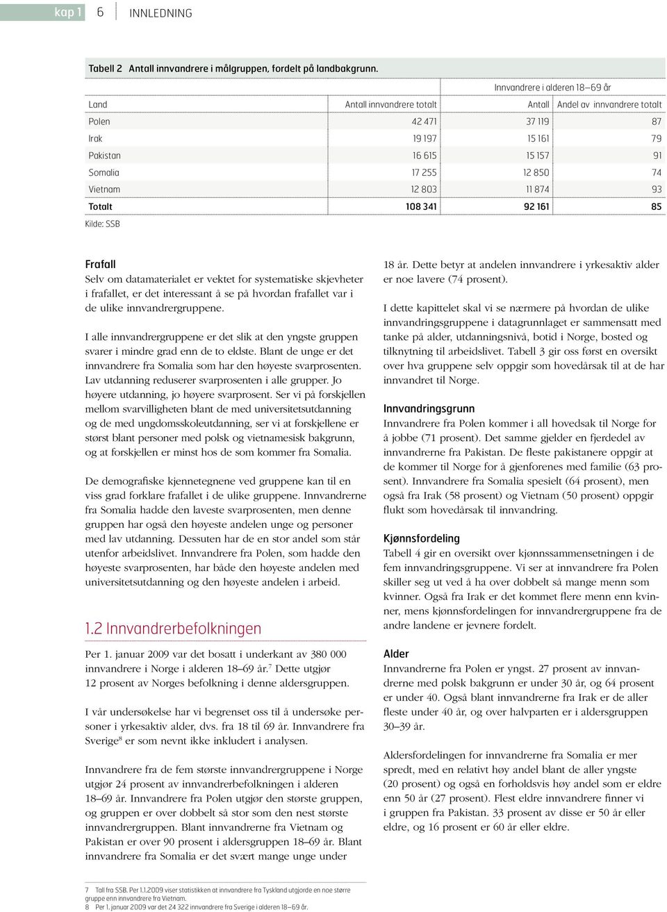 Vietnam 12 803 11 874 93 Totalt 108 341 92 161 85 Kilde: SSB Frafall Selv om datamaterialet er vektet for systematiske skjevheter i frafallet, er det interessant å se på hvordan frafallet var i de