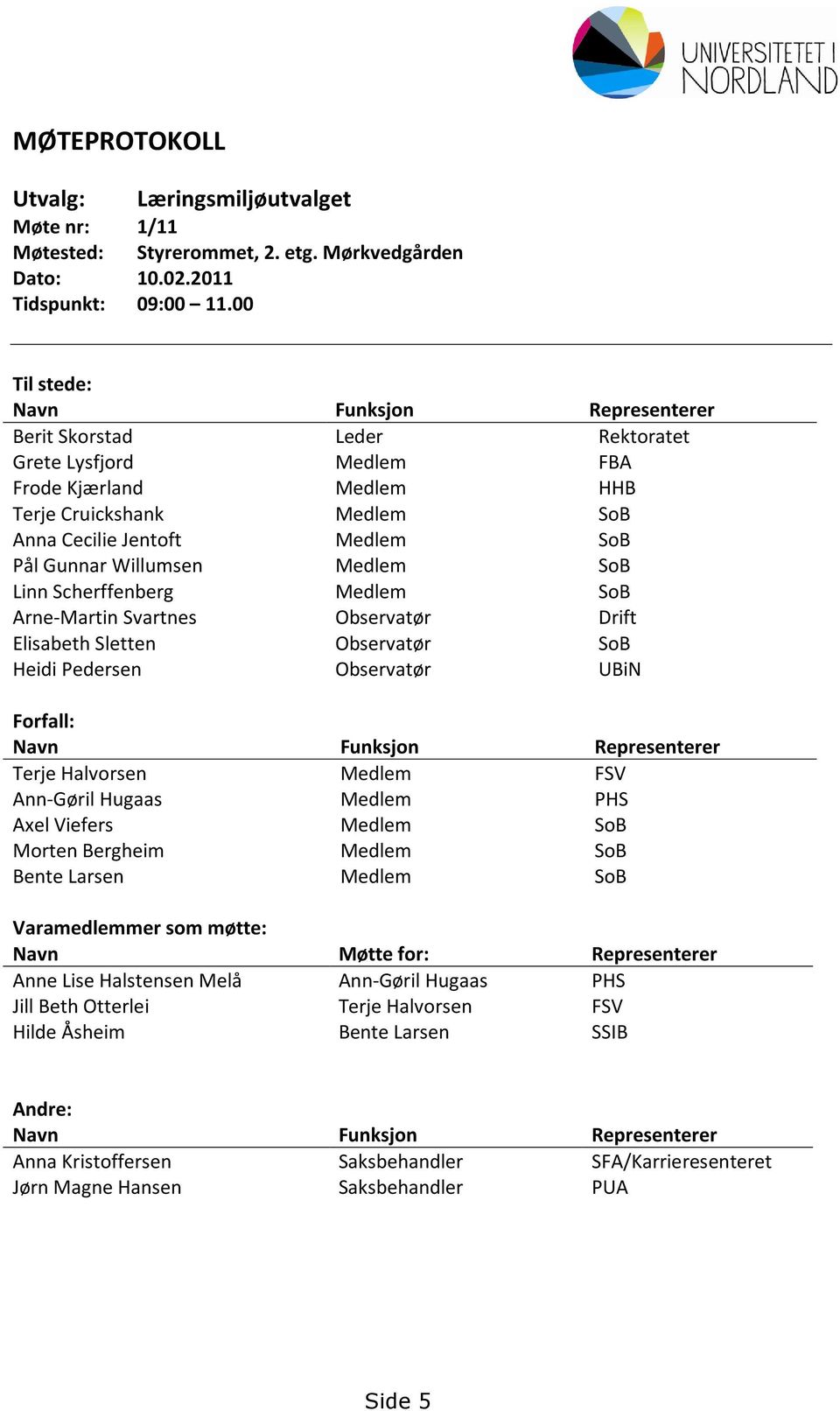 Willumsen Medlem SoB Linn Scherffenberg Medlem SoB Arne-Martin Svartnes Observatør Drift Elisabeth Sletten Observatør SoB Heidi Pedersen Observatør UBiN Forfall: Navn Funksjon Representerer Terje