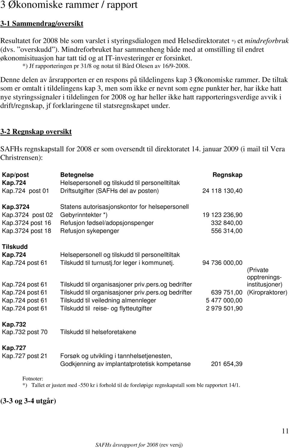 Denne delen av årsrapporten er en respons på tildelingens kap 3 Økonomiske rammer.