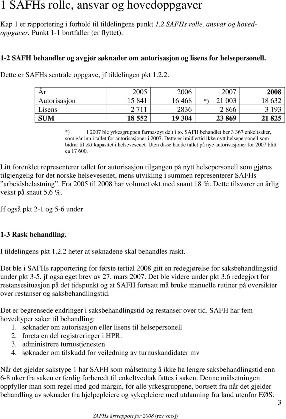 SAFH behandlet her 3 367 enkeltsaker, som går inn i tallet for autorisasjoner i 2007. Dette er imidlertid ikke nytt helsepersonell som bidrar til økt kapasitet i helsevesenet.