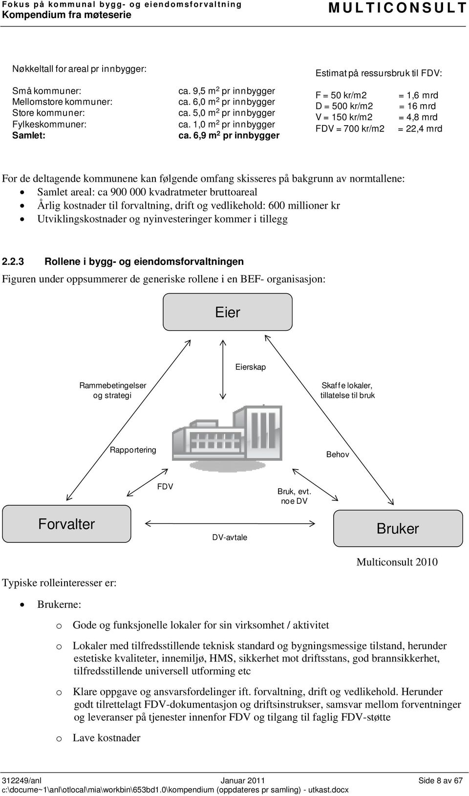 6,9 m 2 pr innbygger Estimat på ressursbruk til FDV: F = 50 kr/m2 = 1,6 mrd D = 500 kr/m2 = 16 mrd V = 150 kr/m2 = 4,8 mrd FDV = 700 kr/m2 = 22,4 mrd For de deltagende kommunene kan følgende omfang