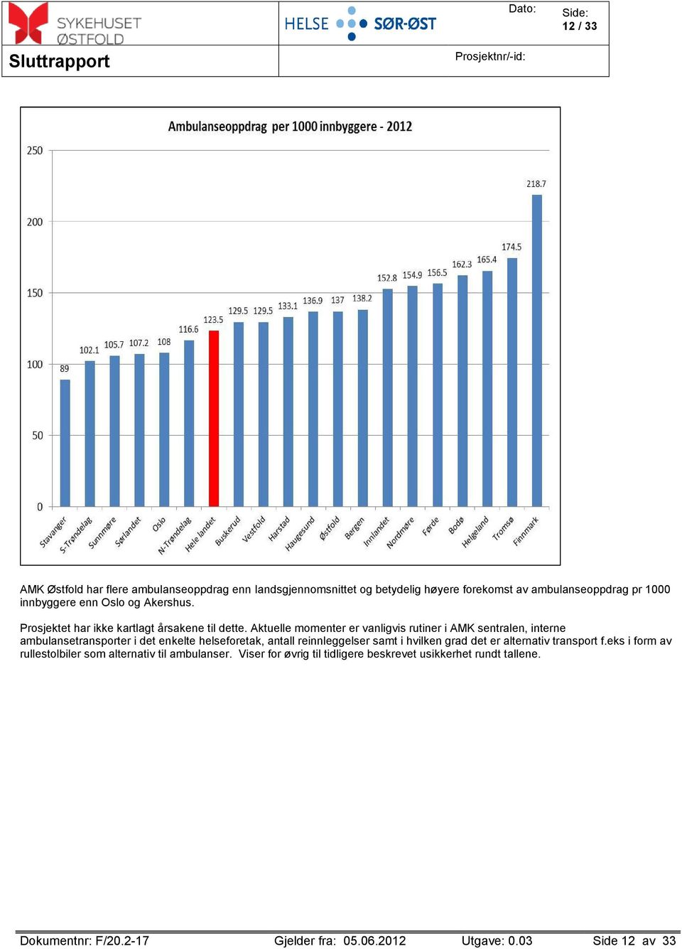 Aktuelle momenter er vanligvis rutiner i AMK sentralen, interne ambulansetransporter i det enkelte helseforetak, antall reinnleggelser samt i