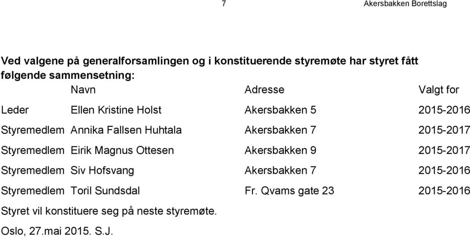 Akersbakken 7 2015-2017 Styremedlem Eirik Magnus Ottesen Akersbakken 9 2015-2017 Styremedlem Siv Hofsvang Akersbakken 7