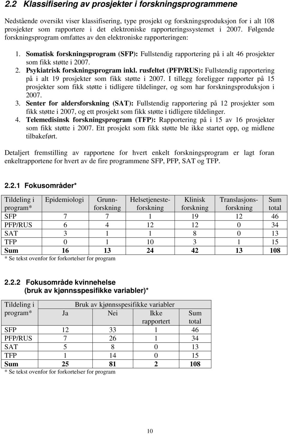 Somatisk forskningsprogram (SFP): Fullstendig rapportering på i alt 46 prosjekter som fikk støtte i 2007. 2. Psykiatrisk forskningsprogram inkl.