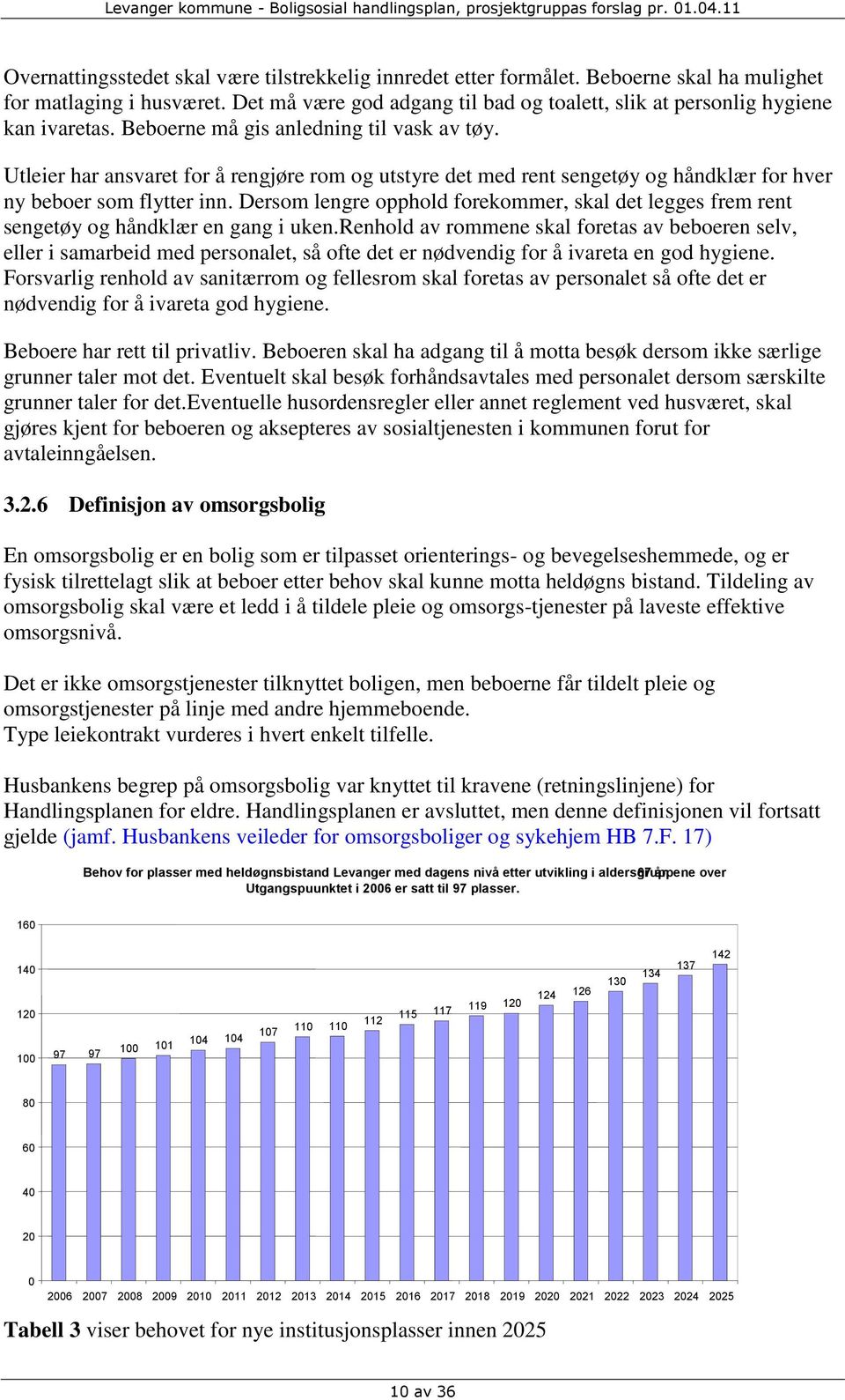 Utleier har ansvaret for å rengjøre rom og utstyre det med rent sengetøy og håndklær for hver ny beboer som flytter inn.