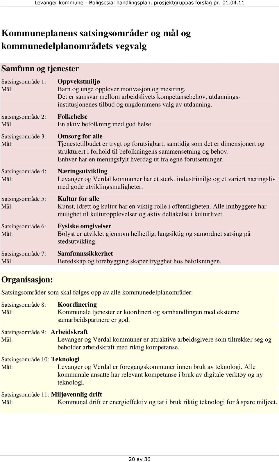 Satsingsområde 5: Mål: Satsingsområde 6: Mål: Satsingsområde 7: Mål: Organisasjon: Oppvekstmiljø Barn og unge opplever motivasjon og mestring.