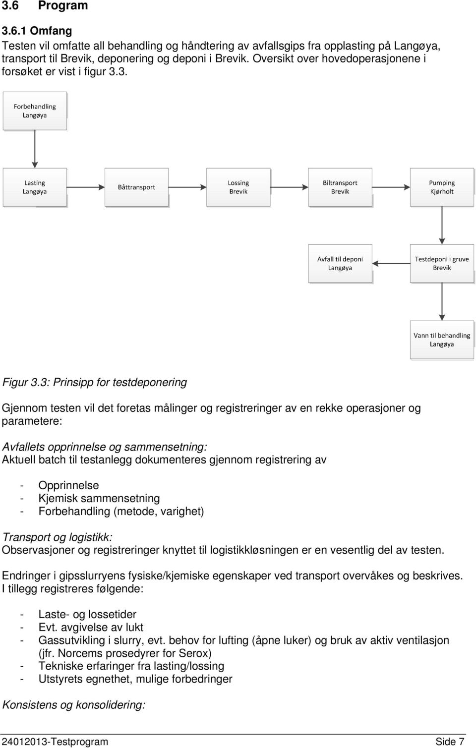 3: Prinsipp for testdeponering Gjennom testen vil det foretas målinger og registreringer av en rekke operasjoner og parametere: Avfallets opprinnelse og sammensetning: Aktuell batch til testanlegg