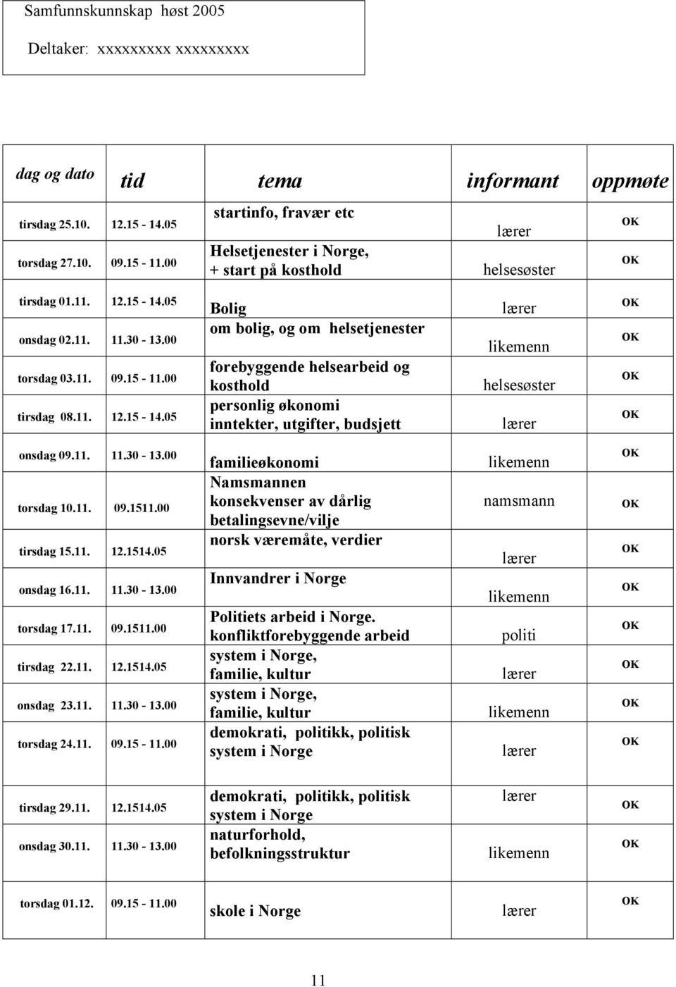 05 onsdag 02.11. 11.30-13.00 torsdag 03.11. 09.15-11.00 tirsdag 08.11. 12.15-14.