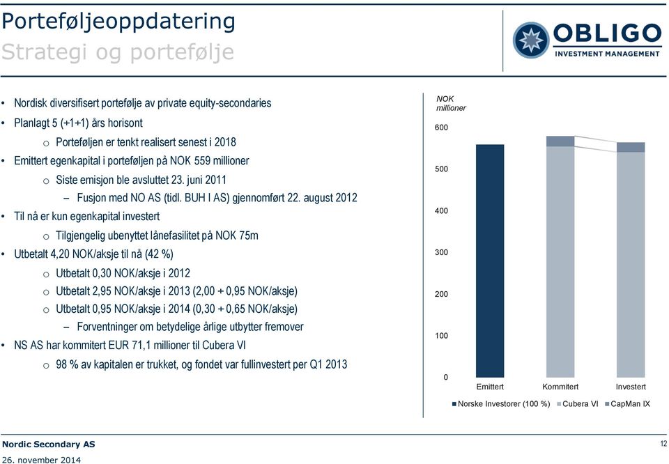 august 2012 Til nå er kun egenkapital investert o Tilgjengelig ubenyttet lånefasilitet på NOK 75m Utbetalt 4,20 NOK/aksje til nå (42 %) o Utbetalt 0,30 NOK/aksje i 2012 o Utbetalt 2,95 NOK/aksje i