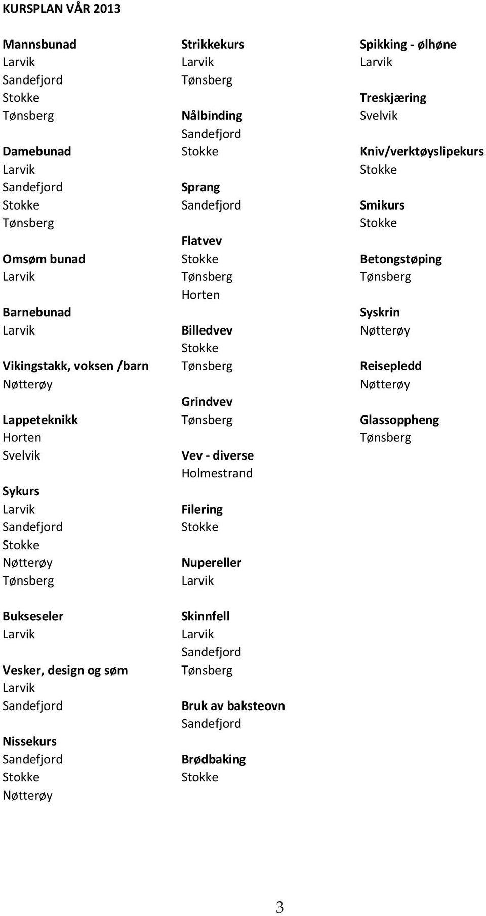 Vikingstakk, voksen /barn Tønsberg Reisepledd Nøtterøy Nøtterøy Grindvev Lappeteknikk Tønsberg Glassoppheng Horten Tønsberg Svelvik Vev - diverse Holmestrand Sykurs Larvik Filering Sandefjord Stokke