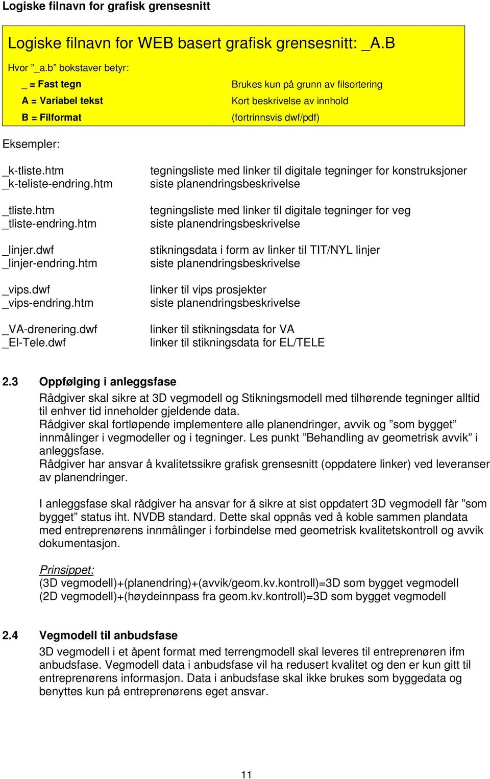 htm _tliste.htm _tliste-endring.htm _linjer.dwf _linjer-endring.htm _vips.dwf _vips-endring.htm _VA-drenering.dwf _El-Tele.