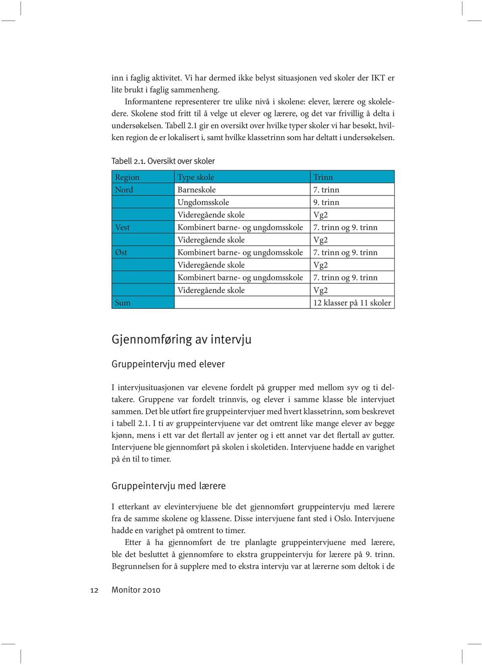 1 gir en oversikt over hvilke typer skoler vi har besøkt, hvilken region de er lokalisert i, samt hvilke klassetrinn som har deltatt i undersøkelsen. Tabell 2.1. Oversikt over skoler Region Type skole Trinn Nord Barneskole 7.