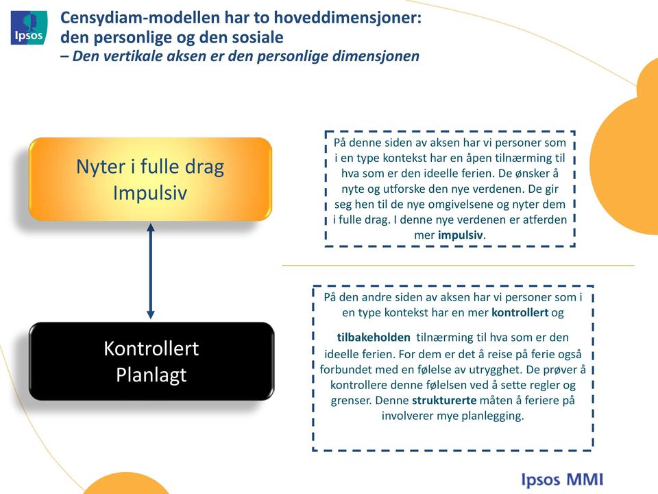 I denne nye verdenen er atferden mer impulsiv.