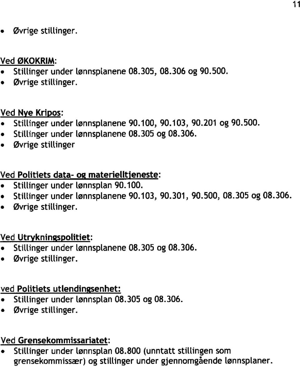 305 og 08.306. Øvrige stillinger. ved Politiets utlendin senhet: Stillinger under lønnsplan 08.305 og 08.306. Øvrige stillinger. Ved Grensekommissariatet: Stillinger under lønnsplan 08.