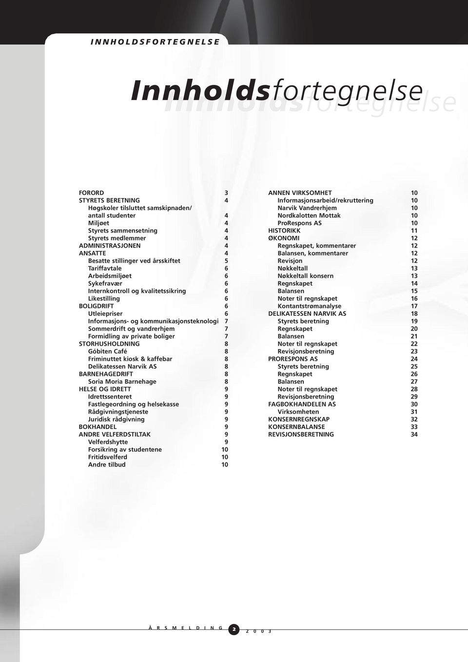 Informasjons- og kommunikasjonsteknologi 7 Sommerdrift og vandrerhjem 7 Formidling av private boliger 7 STORHUSHOLDNING 8 Góbiten Café 8 Friminuttet kiosk & kaffebar 8 Delikatessen Narvik AS 8