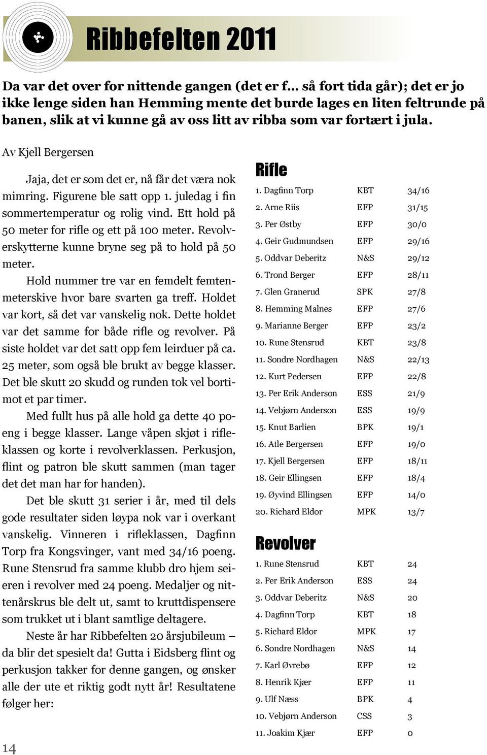 Ett hold på 50 meter for rifle og ett på 100 meter. Revolverskytterne kunne bryne seg på to hold på 50 meter. Hold nummer tre var en femdelt femtenmeterskive hvor bare svarten ga treff.