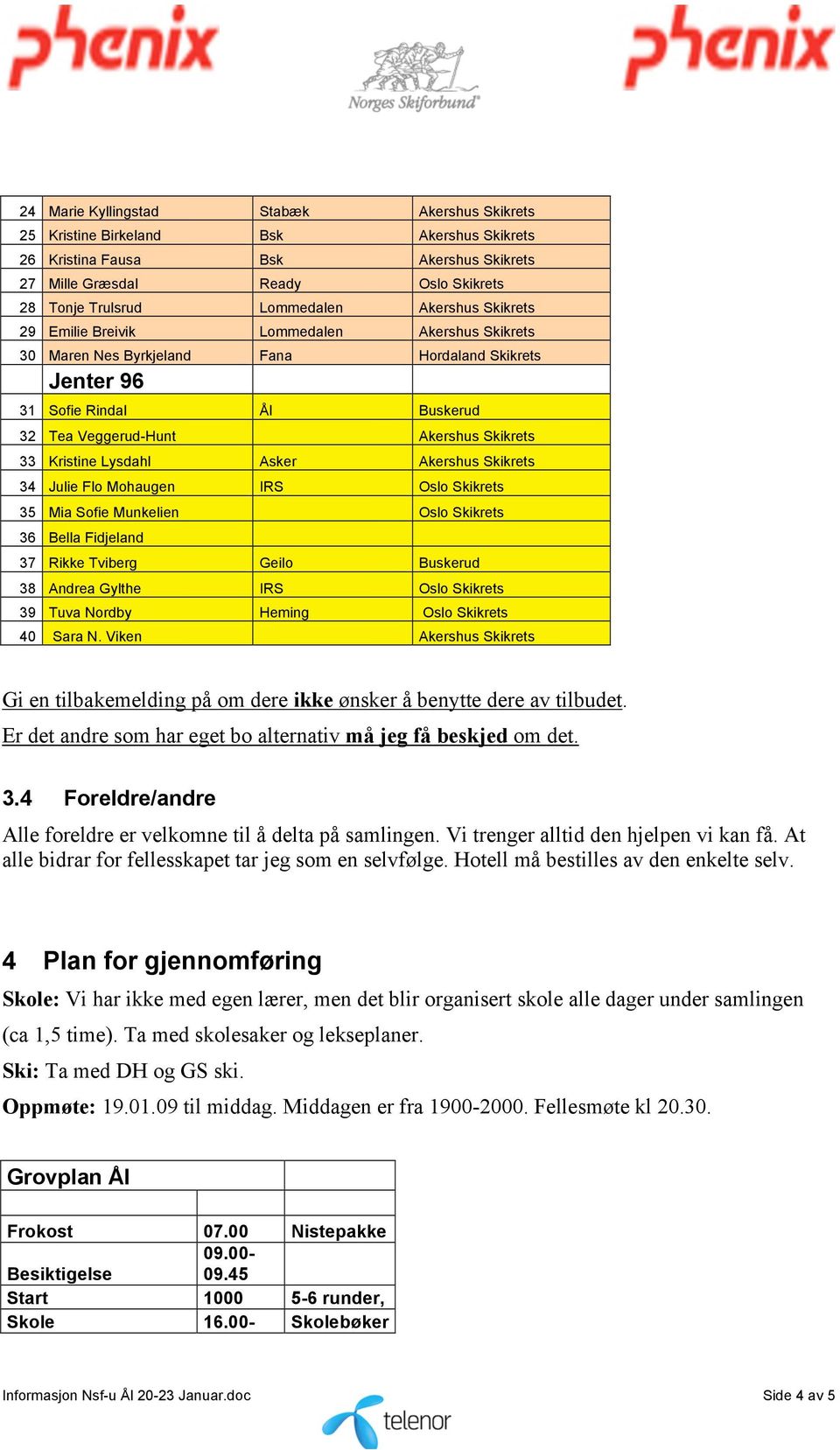 Kristine Lysdahl Asker Akershus Skikrets 34 Julie Flo Mohaugen IRS Oslo Skikrets 35 Mia Sofie Munkelien Oslo Skikrets 36 Bella Fidjeland 37 Rikke Tviberg Geilo Buskerud 38 Andrea Gylthe IRS Oslo