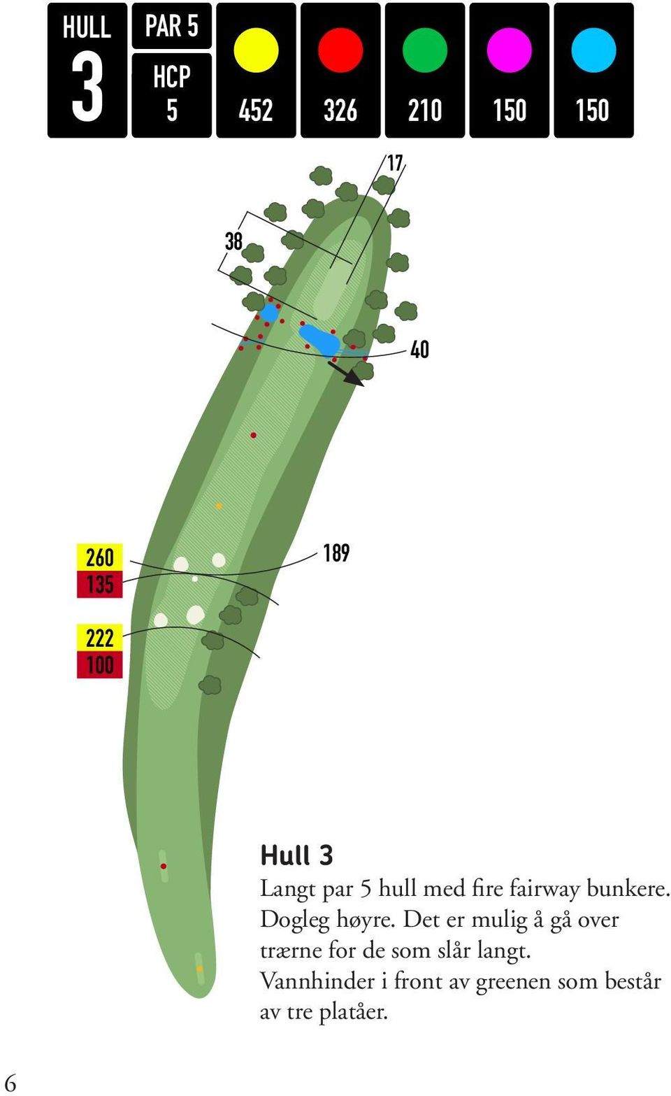 med fire fairway bunkere. Dogleg høyre.