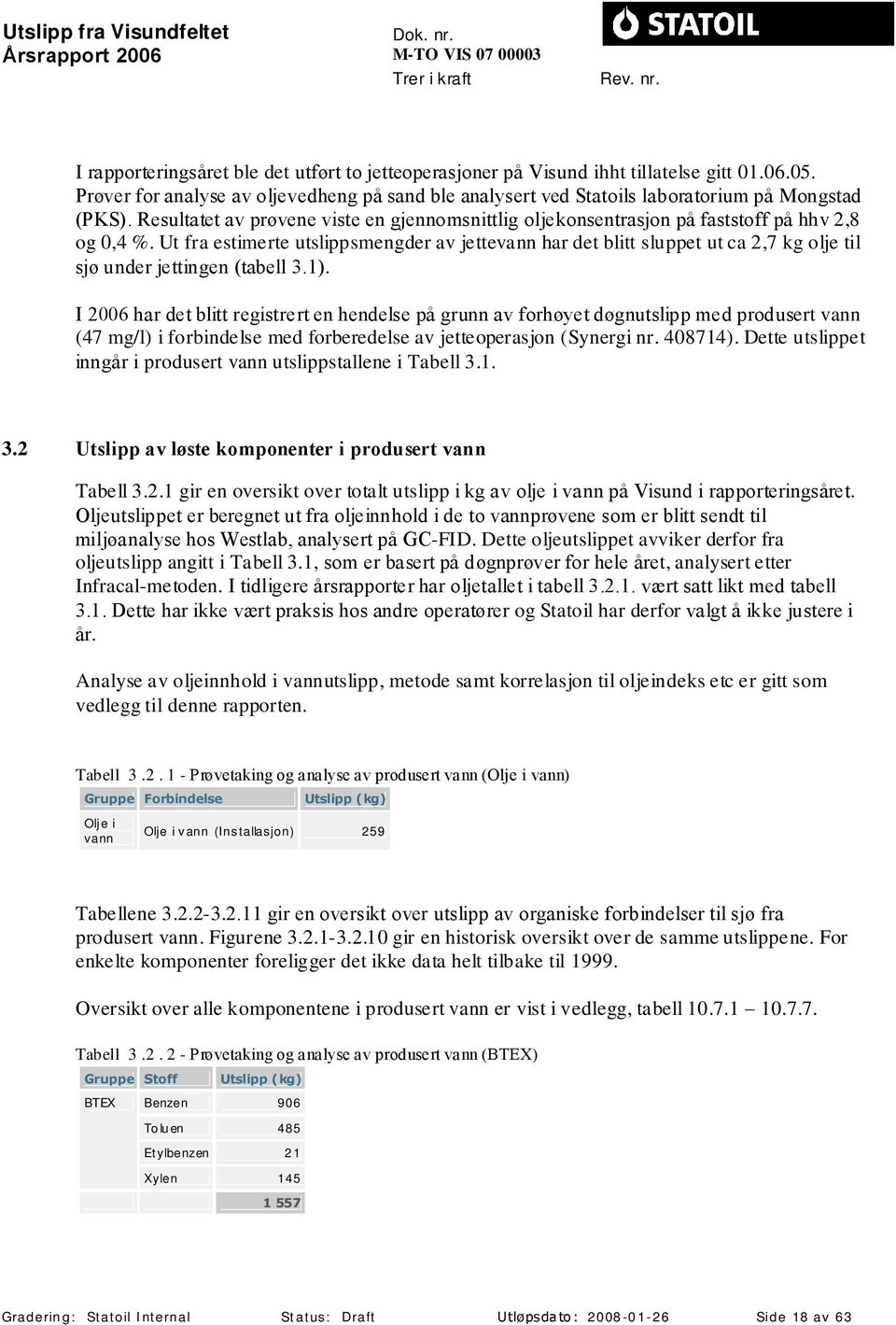 Ut fra estimerte utslippsmengder av jettevann har det blitt sluppet ut ca 2,7 kg olje til sjø under jettingen (tabell 3.1).