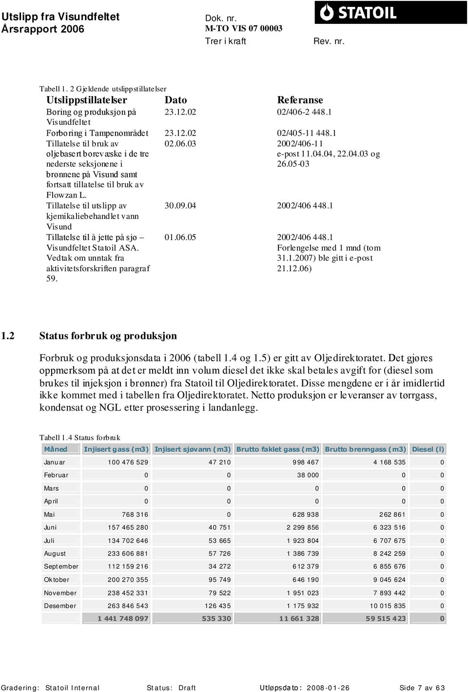 05-03 brønnene på Visund samt fortsatt tillatelse til bruk av Flowzan L. Tillatelse til utslipp av kjemikaliebehandlet vann 30.09.04 2002/406 448.