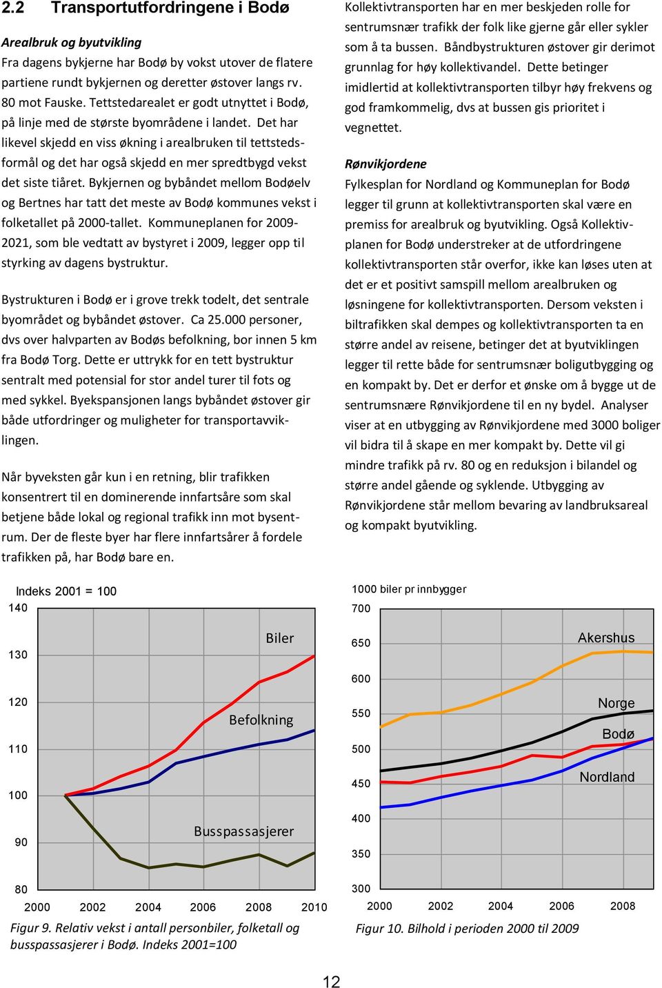 Det har likevel skjedd en viss økning i arealbruken til tettstedsformål og det har også skjedd en mer spredtbygd vekst det siste tiåret.