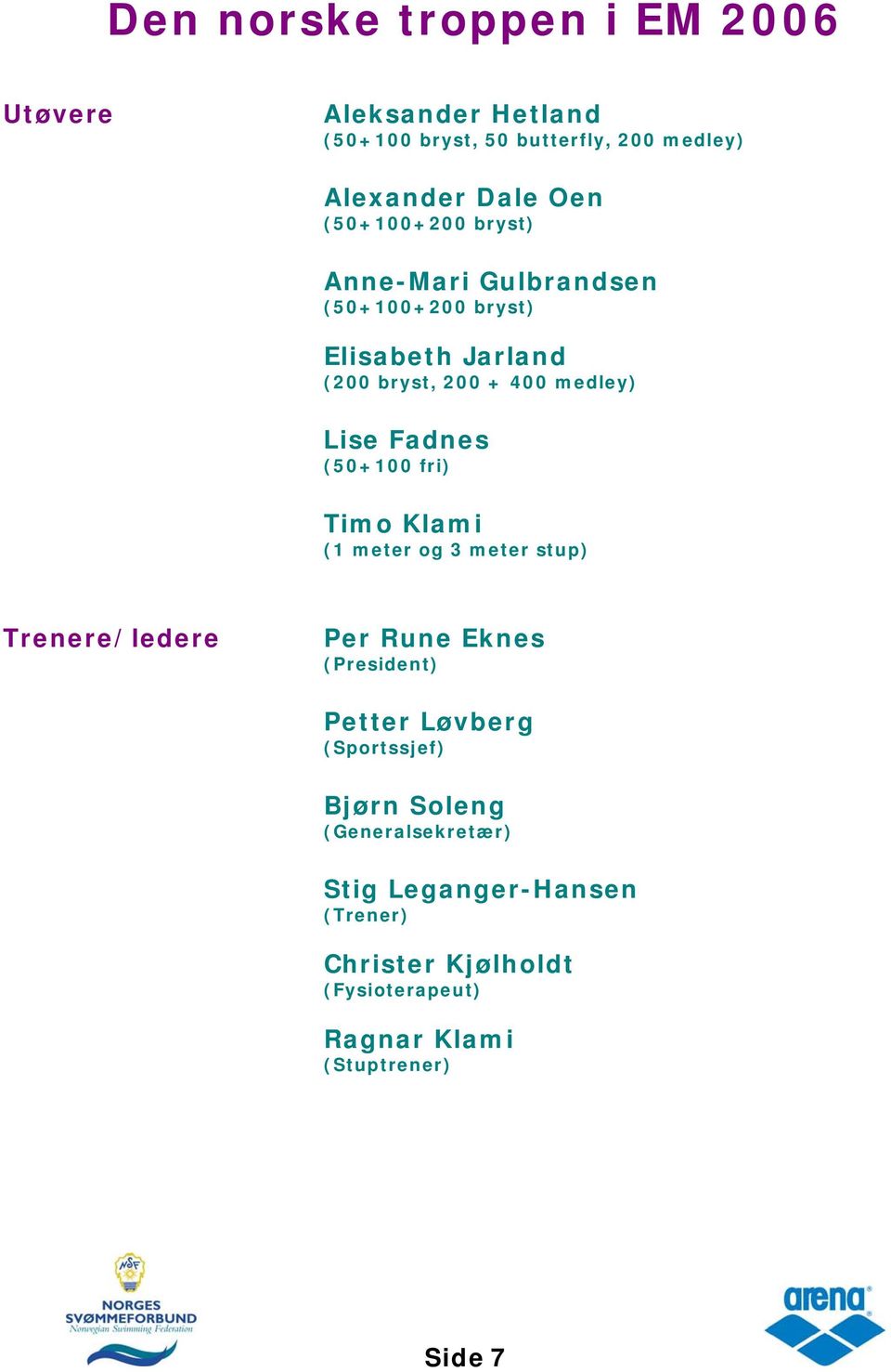 (50+100 fri) Timo Klami (1 meter og 3 meter stup) Trenere/ledere Per Rune Eknes (President) Petter Løvberg (Sportssjef)