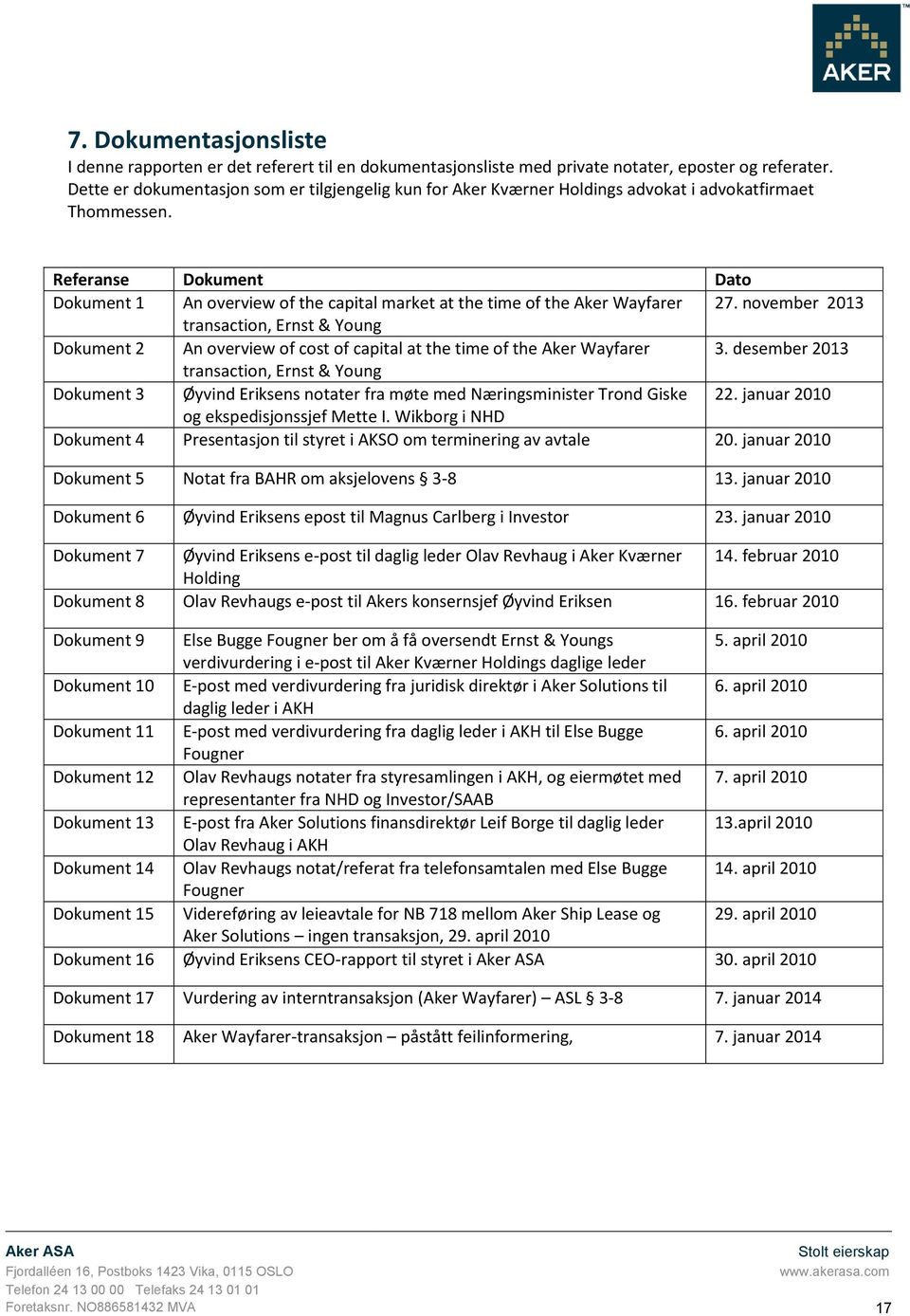 Referanse Dokument Dato Dokument 1 An overview of the capital market at the time of the Aker Wayfarer 27.