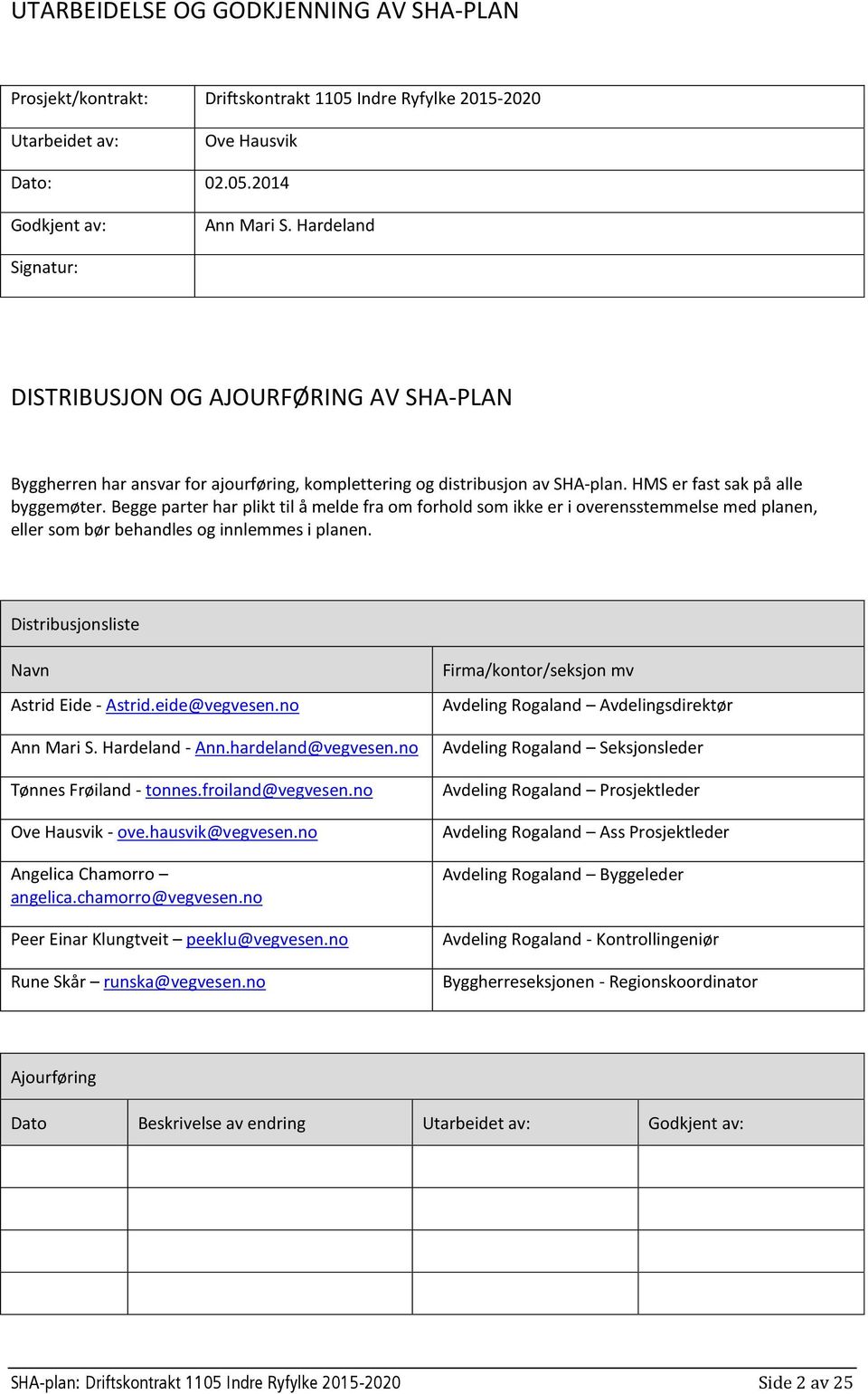 Begge parter har plikt til å melde fra om forhold som ikke er i overensstemmelse med planen, eller som bør behandles og innlemmes i planen. Distribusjonsliste Navn Astrid Eide - Astrid.eide@vegvesen.