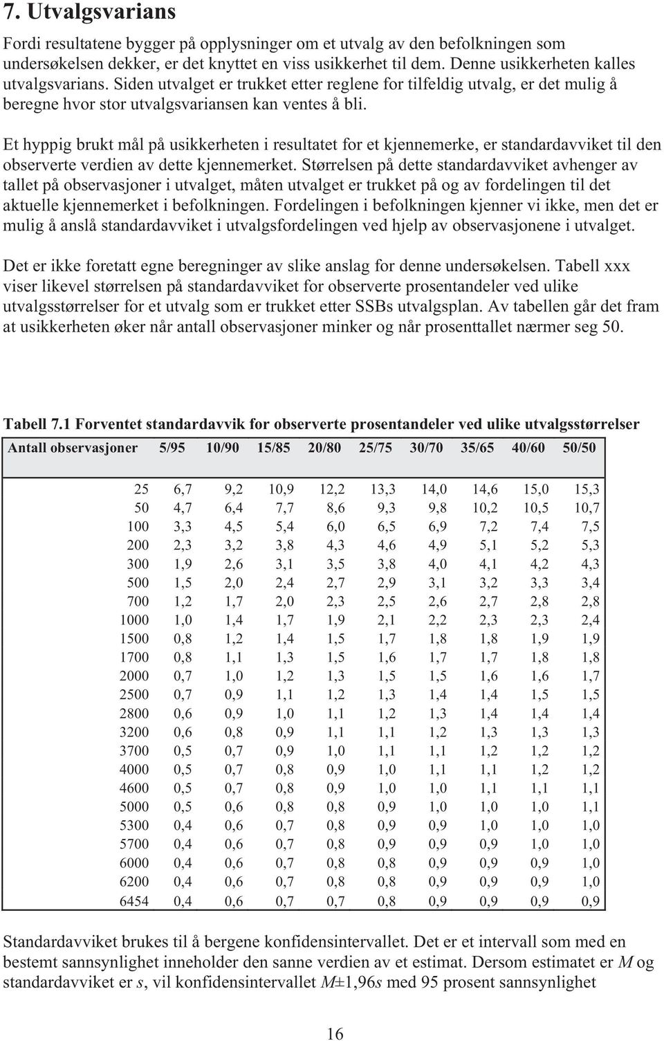 Et hyppig brukt mål på usikkerheten i resultatet for et kjennemerke, er standardavviket til den observerte verdien av dette kjennemerket.