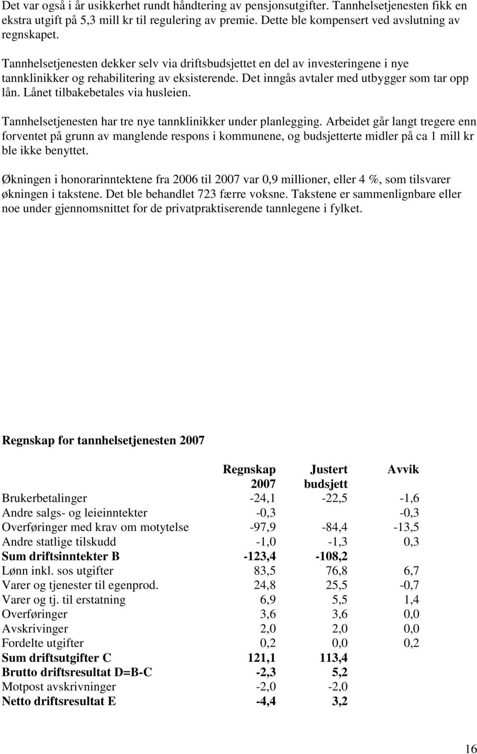 Lånet tilbakebetales via husleien. Tannhelsetjenesten har tre nye tannklinikker under planlegging.