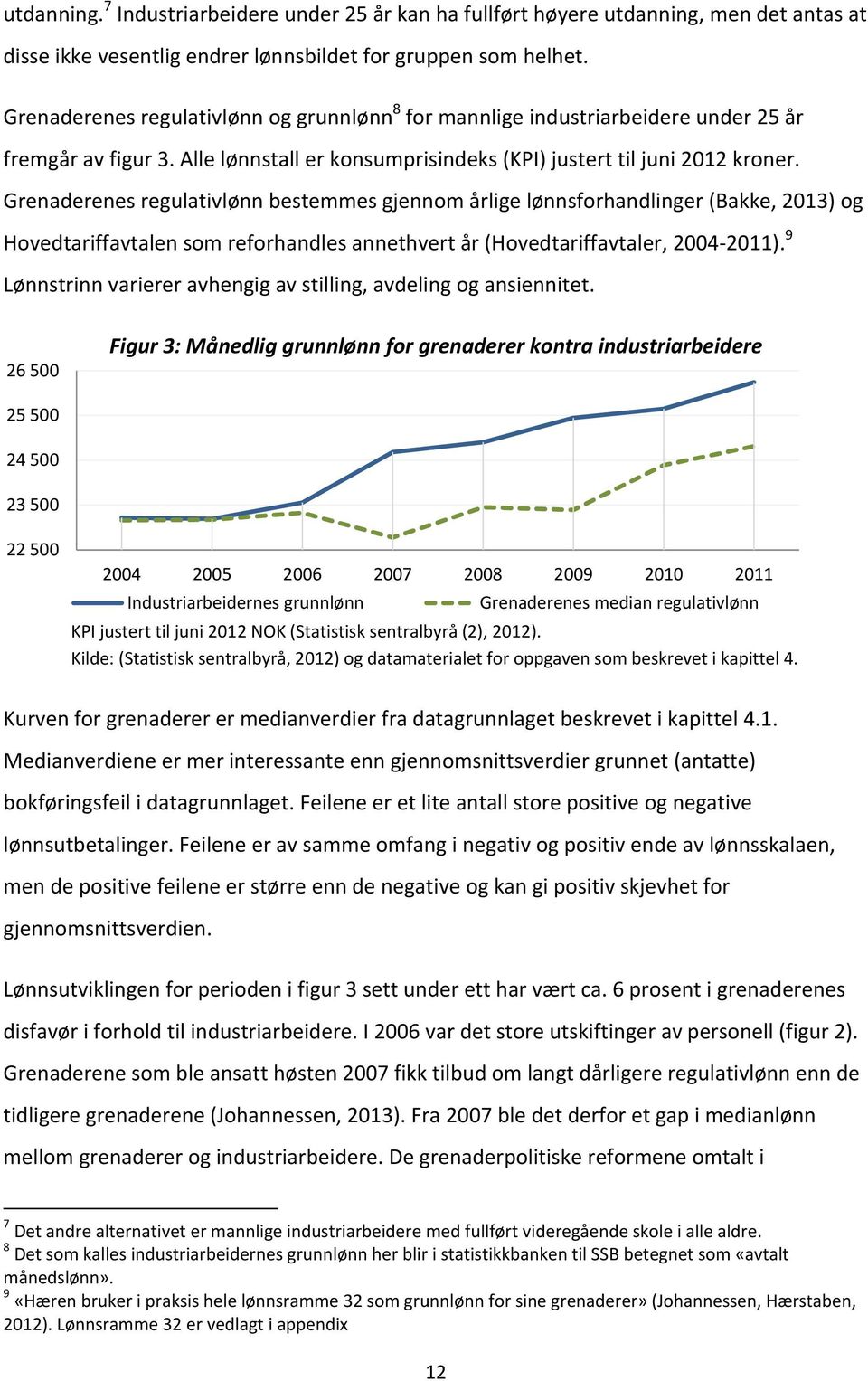 Grenaderenes regulativlønn bestemmes gjennom årlige lønnsforhandlinger (Bakke, 2013) og Hovedtariffavtalen som reforhandles annethvert år (Hovedtariffavtaler, 2004 2011).