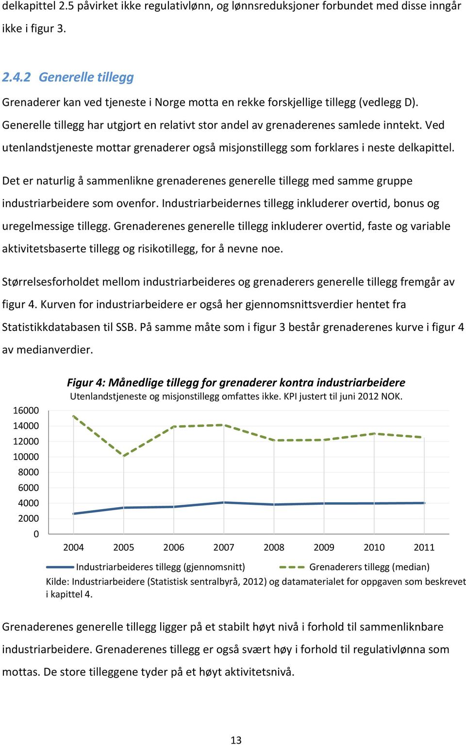 Ved utenlandstjeneste mottar grenaderer også misjonstillegg som forklares i neste delkapittel.