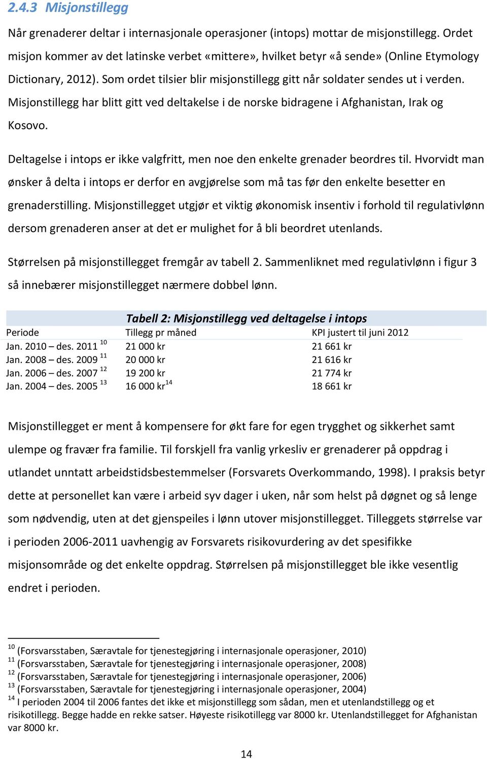 Misjonstillegg har blitt gitt ved deltakelse i de norske bidragene i Afghanistan, Irak og Kosovo. Deltagelse i intops er ikke valgfritt, men noe den enkelte grenader beordres til.