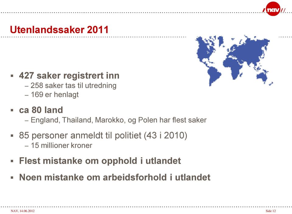 personer anmeldt til politiet (43 i 2010) 15 millioner kroner Flest mistanke om