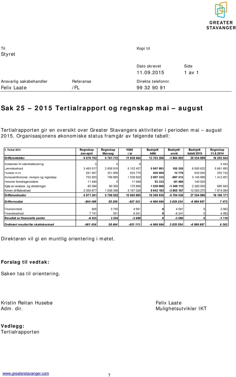 aktiviteter i perioden mai august 2015.