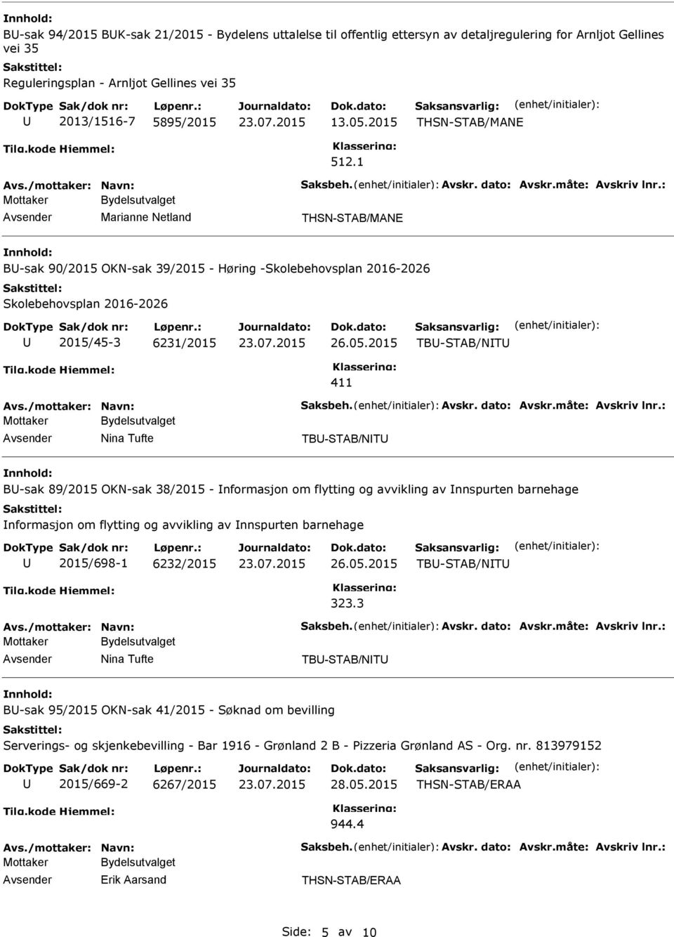 2015 TB-STAB/NIT 411 Nina Tufte TB-STAB/NIT B-sak 89/2015 OKN-sak 38/2015 - Informasjon om flytting og avvikling av Innspurten barnehage Informasjon om flytting og avvikling av Innspurten barnehage