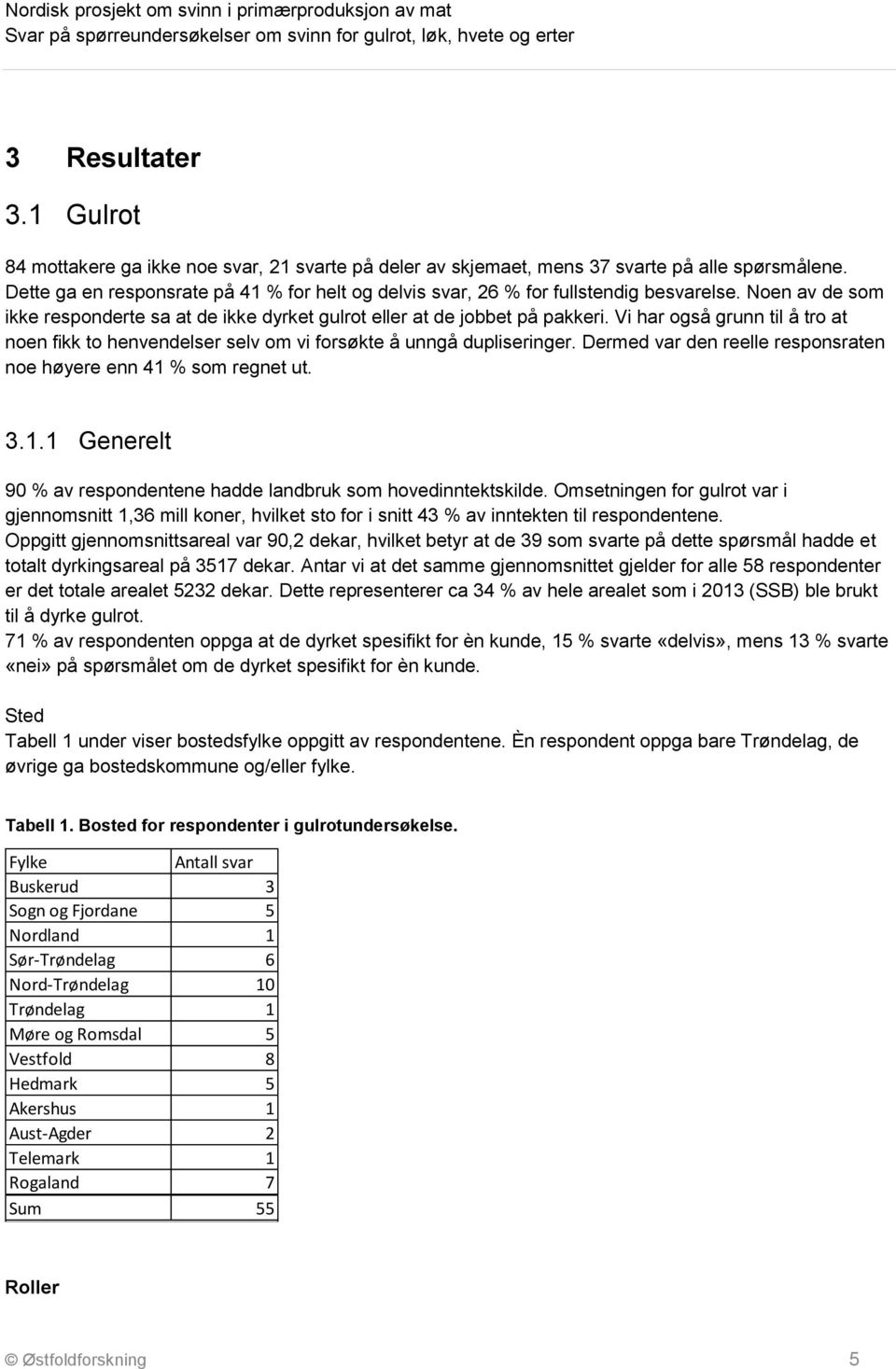 Vi har også grunn til å tro at noen fikk to henvendelser selv om vi forsøkte å unngå dupliseringer. Dermed var den reelle responsraten noe høyere enn 41 