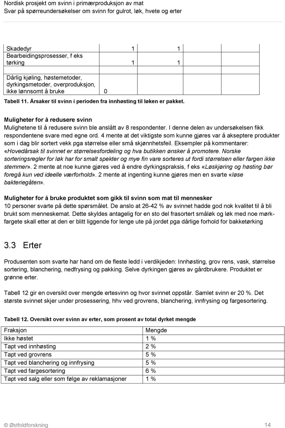 I denne delen av undersøkelsen fikk respondentene svare med egne ord.