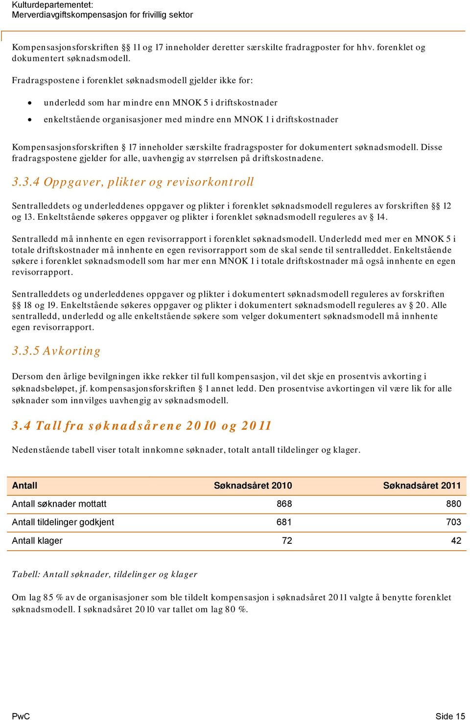 Kompensasjonsforskriften 17 inneholder særskilte fradragsposter for dokumentert søknadsmodell. Disse fradragspostene gjelder for alle, uavhengig av størrelsen på driftskostnadene. 3.