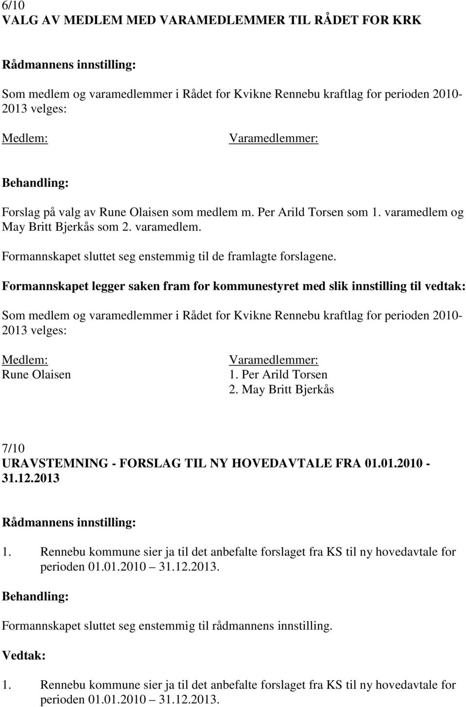 Som medlem og varamedlemmer i Rådet for Kvikne Rennebu kraftlag for perioden 2010-2013 velges: Medlem: Rune Olaisen Varamedlemmer: 1. Per Arild Torsen 2.