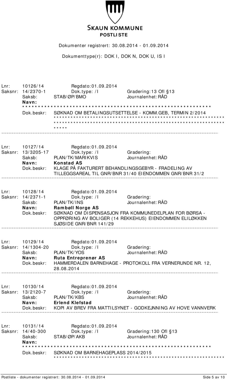 type: /I Gradering: Konstad AS KLAGE PÅ FAKTURERT BEHANDLINGSGEBYR - FRADELING AV TILLEGGSAREAL TIL GNR/BNR 31/40 EIENDOMMEN GNR/BNR 31/2 Lnr: 10128/14 Regdato:01.09.2014 Saksnr: 14/2371-1 Dok.