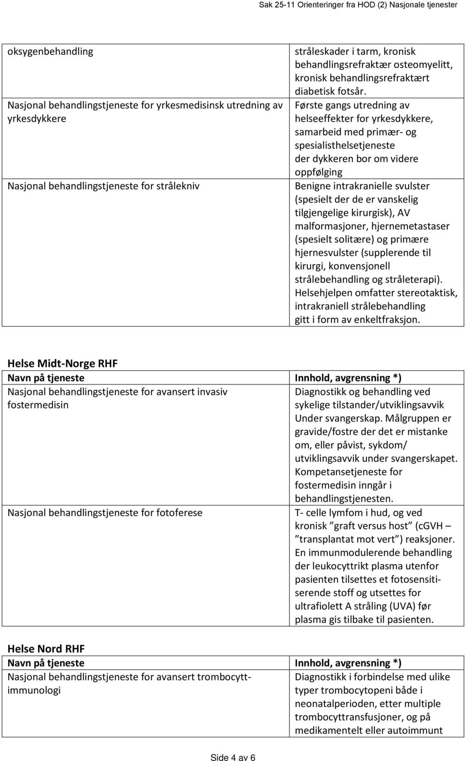 Første gangs utredning av helseeffekter for yrkesdykkere, samarbeid med primær- og spesialisthelsetjeneste der dykkeren bor om videre oppfølging Benigne intrakranielle svulster (spesielt der de er